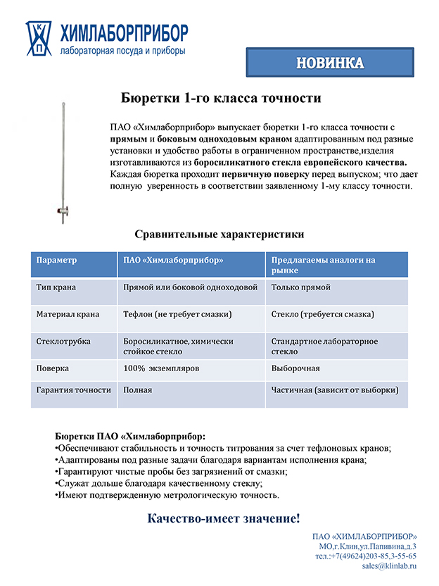 Бюретки 1-го класса точности